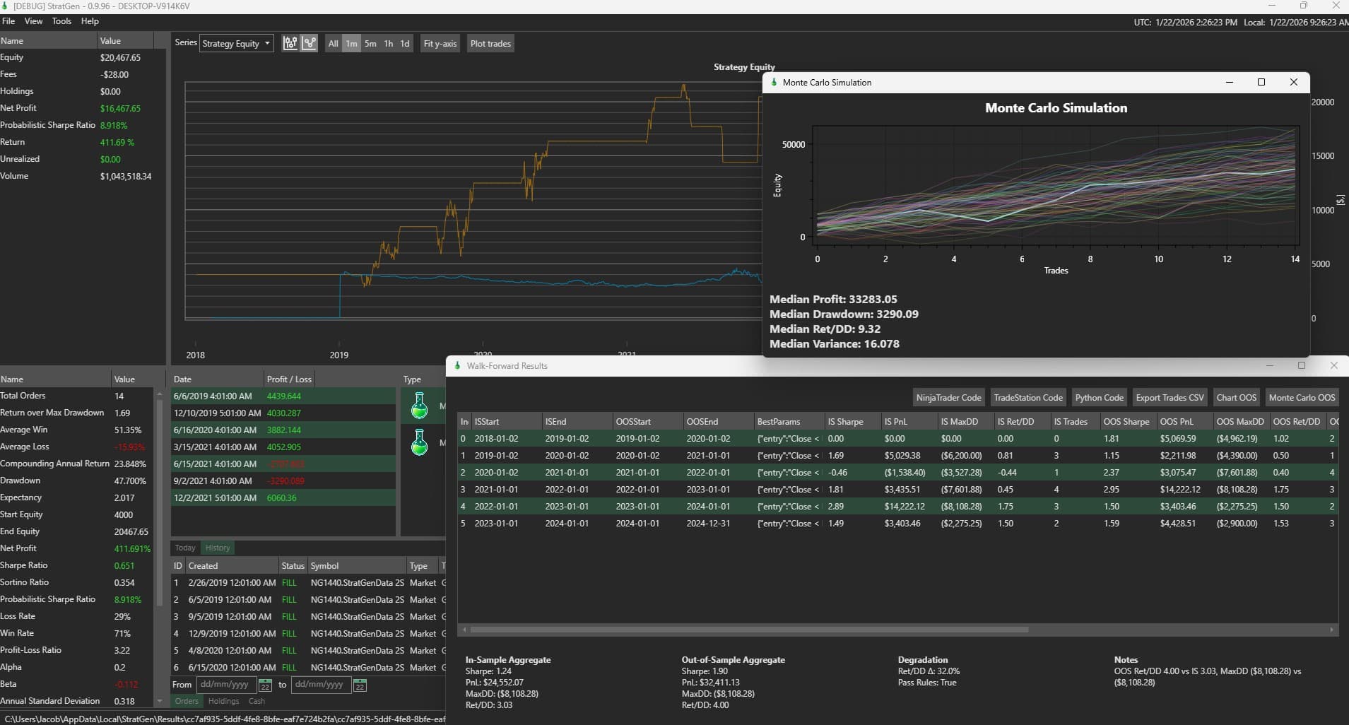 StratGen professional algorithmic trading platform dashboard displaying advanced backtesting results, quantitative analysis charts, and trading signals for automated strategy development