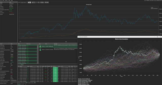 Powerful Features for Quantitative & Algo Traders