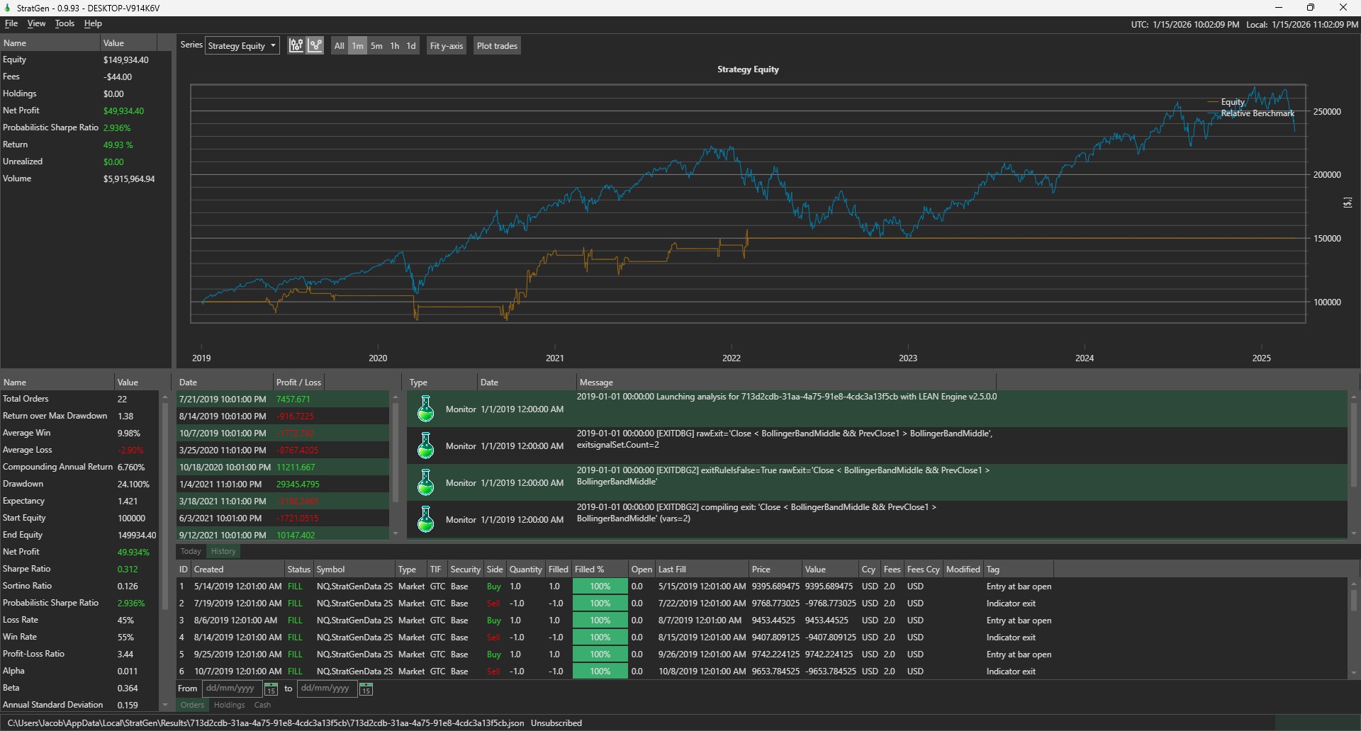 Backtest dashboard